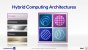 Intel Architecture Day 2021 Intel Xe Arc Gaming GPUs Pressdeck Full Presentation (19)