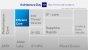 Intel Architecture Day 2021 Intel Xe Arc Gaming GPUs Pressdeck Full Presentation (22)