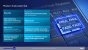 Intel Architecture Day 2021 Intel Xe Arc Gaming GPUs Pressdeck Full Presentation (31)