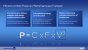 Intel Architecture Day 2021 Intel Xe Arc Gaming GPUs Pressdeck Full Presentation (32)