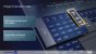 Intel Architecture Day 2021 Intel Xe Arc Gaming GPUs Pressdeck Full Presentation (42)