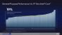 Intel Architecture Day 2021 Intel Xe Arc Gaming GPUs Pressdeck Full Presentation (46)