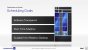 Intel Architecture Day 2021 Intel Xe Arc Gaming GPUs Pressdeck Full Presentation (55)