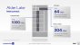 Intel Architecture Day 2021 Intel Xe Arc Gaming GPUs Pressdeck Full Presentation (78)