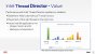 Intel-Präsentation auf der Hot Chips 33: Performance-Gewinn durch den Thread Director