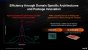 AMD Epyc und Instinct: 30-mal mehr Effizienz bei HPC und KI bis 2025 geplant