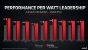 AMD Radeon RX 6600 Press Deck 6