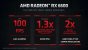 AMD Radeon RX 6600 Press Deck 8