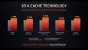 AMD: Bekannte Benchmarks mit 3D V-Cache