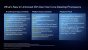 Alder Lake: Technische Daten zu Core i9-12900K, i7-12700K und i5-12600K (15)