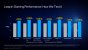 Alder Lake: Technische Daten zu Core i9-12900K, i7-12700K und i5-12600K (29)