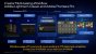 Alder Lake: Technische Daten zu Core i9-12900K, i7-12700K und i5-12600K (32)