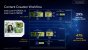 Alder Lake: Technische Daten zu Core i9-12900K, i7-12700K und i5-12600K (33)