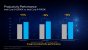 Alder Lake: Technische Daten zu Core i9-12900K, i7-12700K und i5-12600K (36)