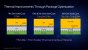 Alder Lake: Technische Daten zu Core i9-12900K, i7-12700K und i5-12600K (39)