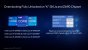 Alder Lake: Technische Daten zu Core i9-12900K, i7-12700K und i5-12600K (41)