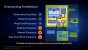 Alder Lake: Technische Daten zu Core i9-12900K, i7-12700K und i5-12600K (42)