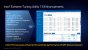 Alder Lake: Technische Daten zu Core i9-12900K, i7-12700K und i5-12600K (44)