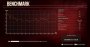 Far Cry 6 PC Integrated Benchmark