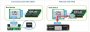 Host Memory Buffer: Ohne eigenen DRAM-Cache kann eine NVME-SSD den Arbeitsspeicher des Systems nutzen. Leider nicht in der PS5.