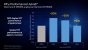 Intel Core i9-12900K &amp; Core i5-12600K im Test: Angriff mit 10 nm und Hybrid-Architektur (0)