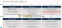 Intel Raptor Lake: Gerüchte im Release im September (1)
