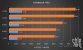 i5: Cinebench