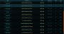 Intel Arc Alchemist - Ashes of the Singularity-Benchmark (2)