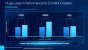 <strong>CES 2022:</strong> Intel stellt 22 neue Alder-Lake-Prozessoren für den Desktop vor (8)
