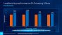 <strong>CES 2022:</strong> Intel stellt 22 neue Alder-Lake-Prozessoren für den Desktop vor (2)