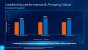 <strong>CES 2022:</strong> Intel stellt 22 neue Alder-Lake-Prozessoren für den Desktop vor (4)