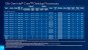 <strong>CES 2022:</strong> Intel stellt 22 neue Alder-Lake-Prozessoren für den Desktop vor (6)