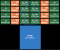 AMD Zen 4: Ryzen 7 5800X3D bestätigt und Details zu Raphael/Ryzen 7000 (1)