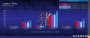Intel Core i5-12500H und i7-12700H: Erste Benchmark-Resultate der Mobile-CPUs (1)