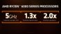 Ryzen 6000: AMD verteilt Seitenhieb gegen Intel, Spezifikationen offiziell (2)