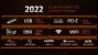Ryzen 6000: AMD verteilt Seitenhieb gegen Intel, Spezifikationen offiziell (3)