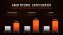 Ryzen 6000: AMD verteilt Seitenhieb gegen Intel, Spezifikationen offiziell (7)