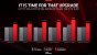 AMD Radeon RX 6500 XT Test Review: AMD-Präsentation (9)