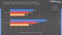 Benchmarks zu Forza Horizon 5 auf Steam Deck