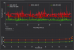 Elex 2 im Technik-Test: Endzeit-Gothic mit katastrophaler Radeon-Performance (3)