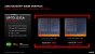 Präsentation zu Ryzen 6000 (Rembrandt): RDNA2-GPU im Überblick