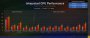 Ryzen 6000 vs Ryzen 5000