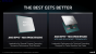 <strong>Milan X: Neue Epyc-Server-CPUs für bis zu 8.800 US-Dollar</strong> (10)
