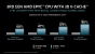 <strong>Milan X: Neue Epyc-Server-CPUs für bis zu 8.800 US-Dollar</strong> (12)