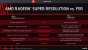 AMD Software Adrenalin 22.3.1 Full Presentation 23