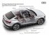 Audi Holoride Technik