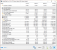 MSI Suprim X: Mexodus EE Maxed PWM und Co