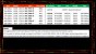 Neue Gerüchte zur Geforce RTX 4000: Bis 600 Watt und Option auf GDDR7? (4)