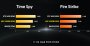 Intel Arc A350M: Kleinste Laptop-GPU laut Test wenig schneller als Geforce MX450 (1)