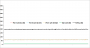 Power Draw - Rails - ULV (~1.650/5.000 MHz @ 720 mV, 67 Fps)